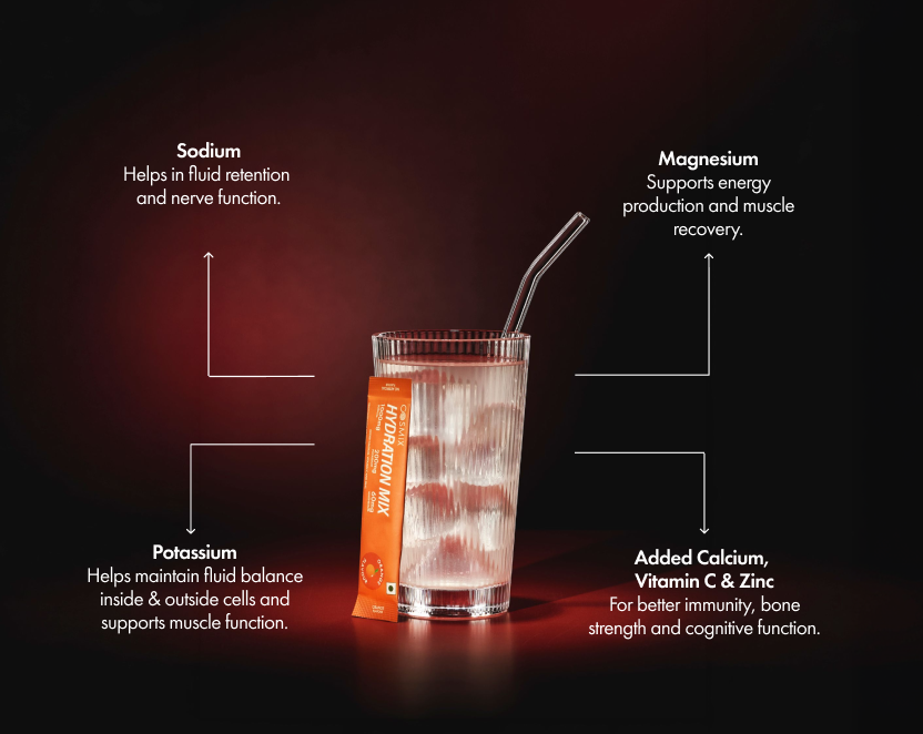 Hydration Mix - Orange