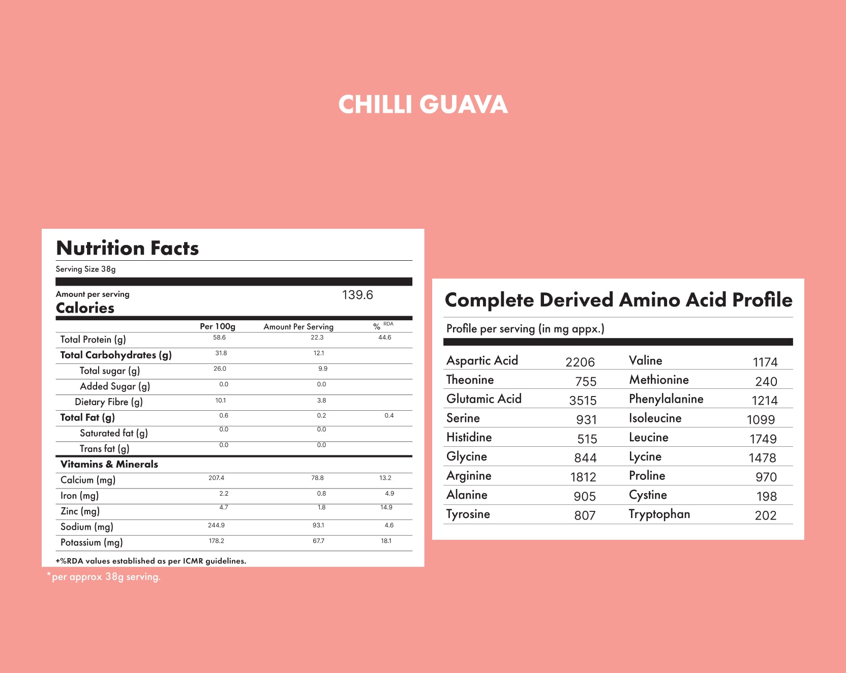 No-Nonsense Plant Protein - Chilli Guava
