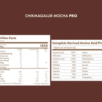 No-Nonsense Plant Protein - Chikmagalur Mocha Pro