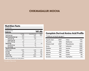 No-Nonsense Plant Protein - Chikmagalur Mocha