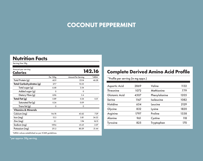 No-Nonsense Plant Protein - Coconut Peppermint