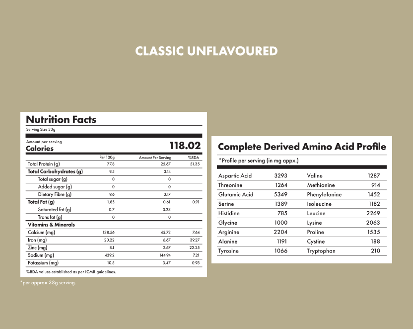 No-Nonsense Plant Protein - Classic Unflavoured