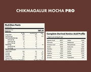 No-Nonsense Plant Protein Pro - Chikmagalur Mocha