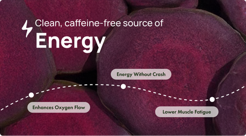 Energy