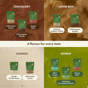 Build your own bundle - 500gms