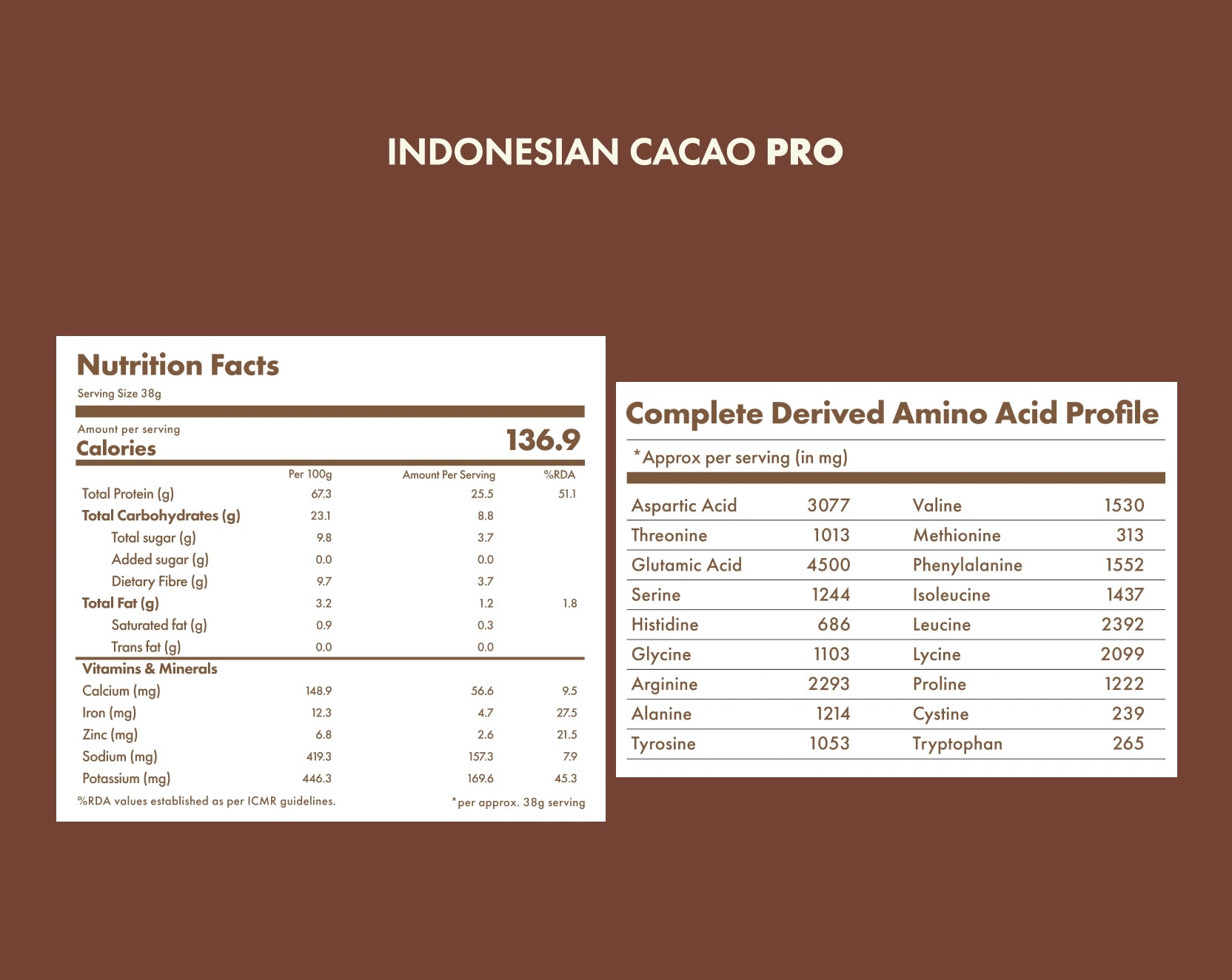 No-Nonsense Plant Protein - Indonesian Cacao Pro
