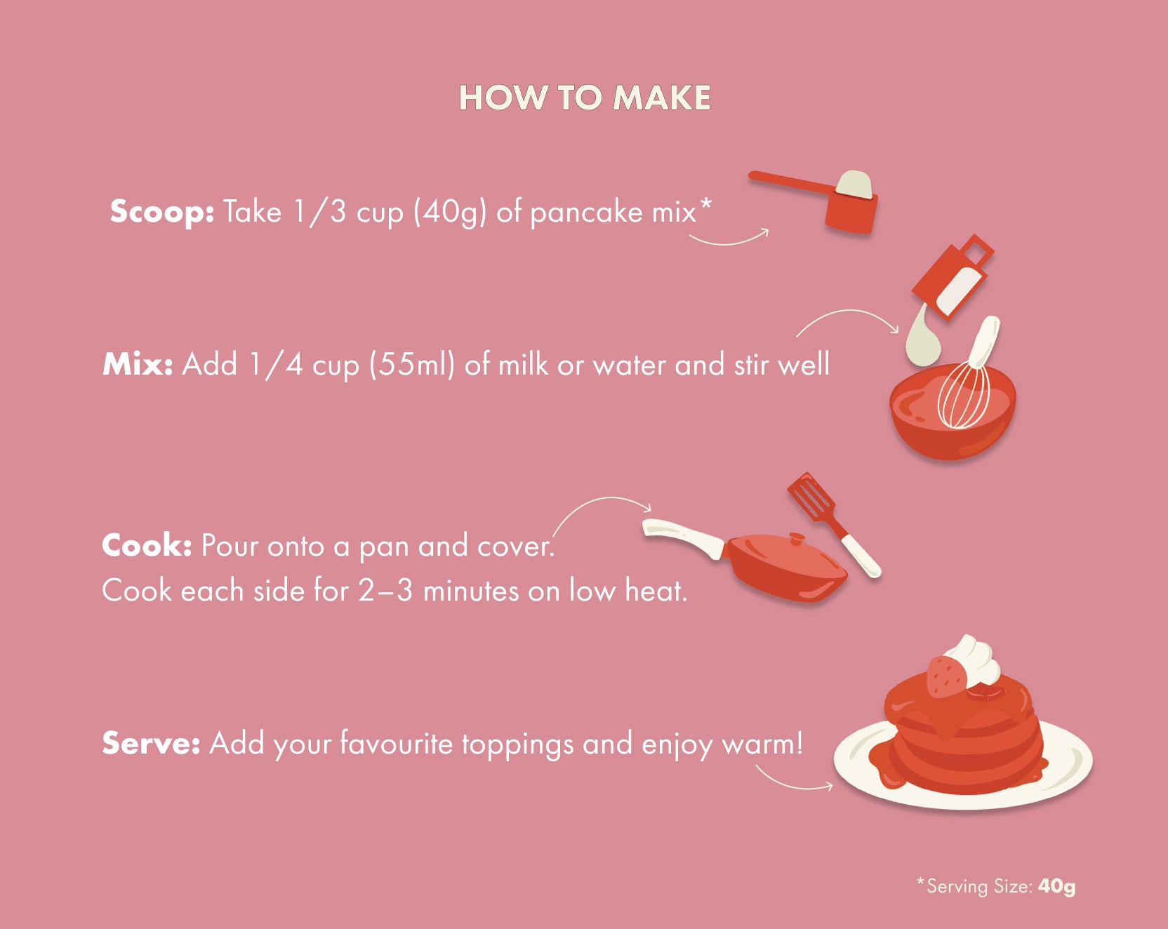 No-Nonsense Plant Protein Pancakes - Strawberry