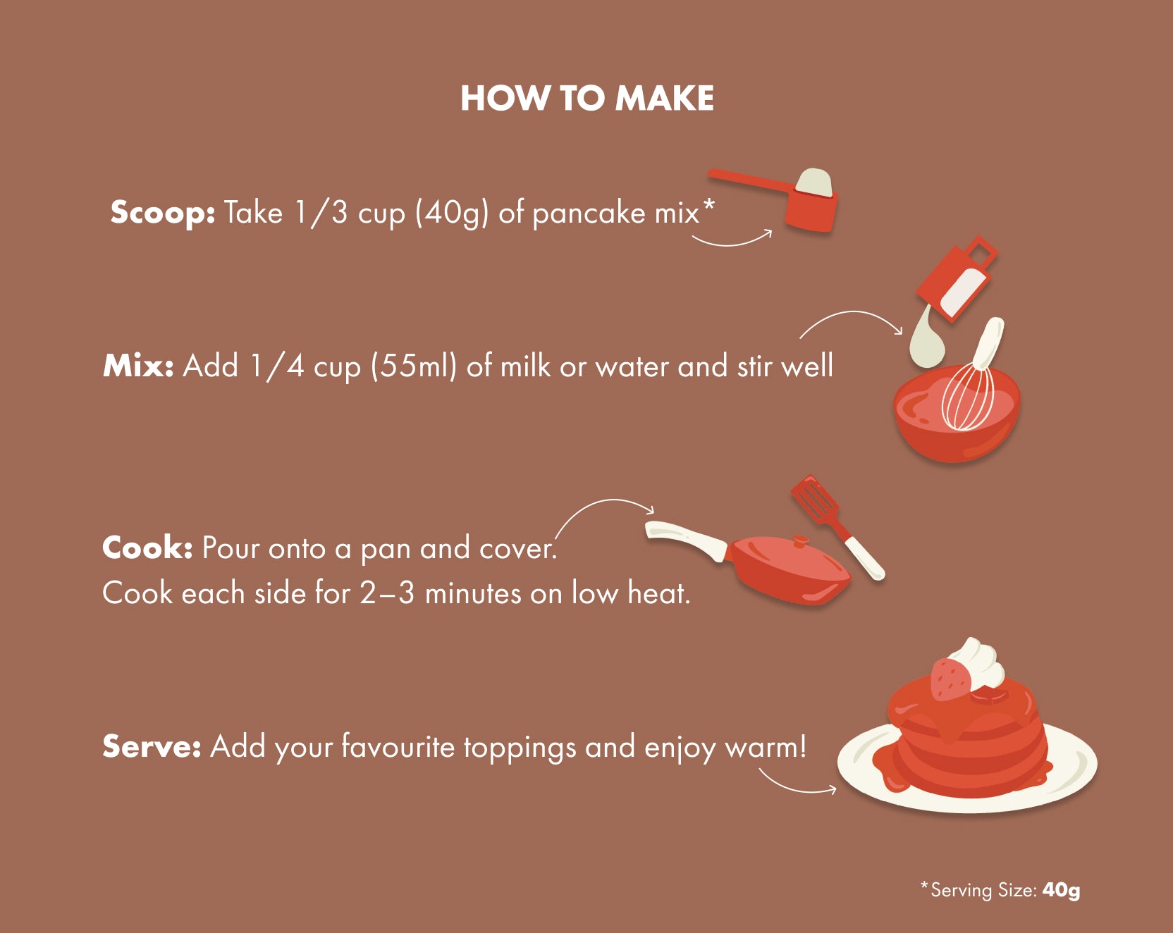 No-Nonsense Plant Protein Pancakes - Mocha Chocolate Chip