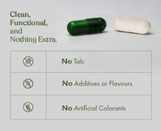 The Smarter Multivitamin - Men 18+