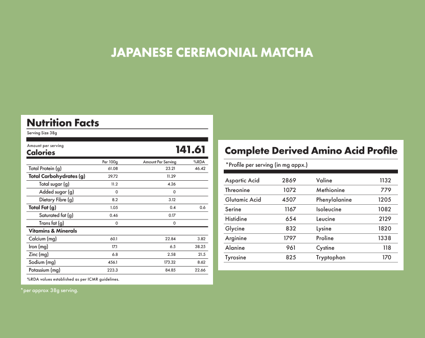 No-Nonsense Plant Protein - Japanese Ceremonial Matcha