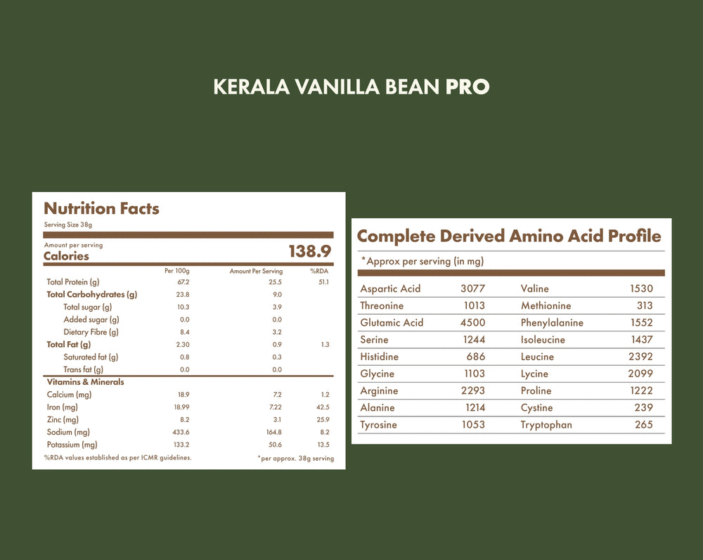 No-Nonsense Plant Protein - Kerala Vanilla Bean Pro