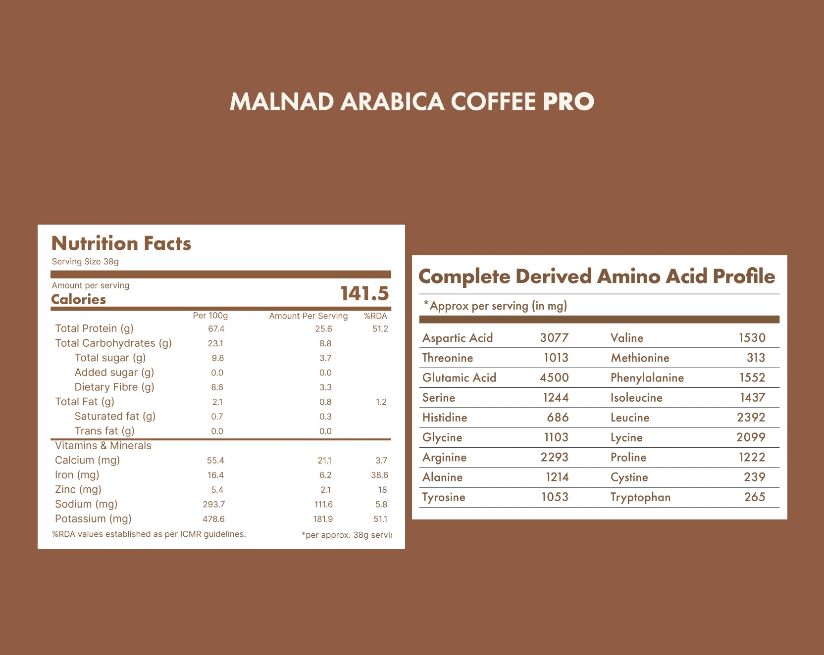 No-Nonsense Plant Protein - Malnad Arabica Coffee Pro