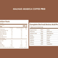 No-Nonsense Plant Protein - Malnad Arabica Coffee Pro