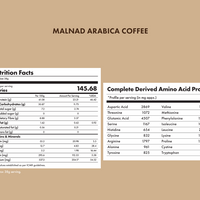 No-Nonsense Plant Protein - Malnad Arabica Coffee