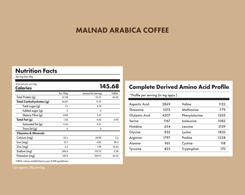 No-Nonsense Plant Protein - Malnad Arabica Coffee