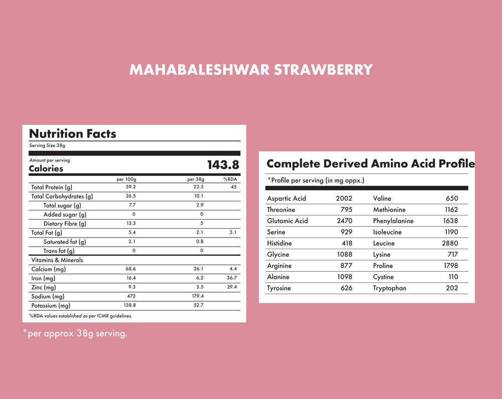 No-Nonsense Plant Protein - Mahabaleshwar Strawberry