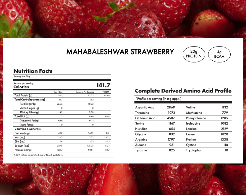 No-Nonsense Plant Protein - Mahabaleshwar Strawberry