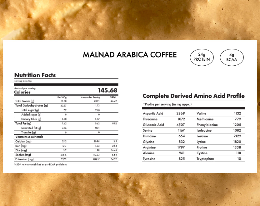 No-Nonsense Plant Protein - Malnad Arabica Coffee