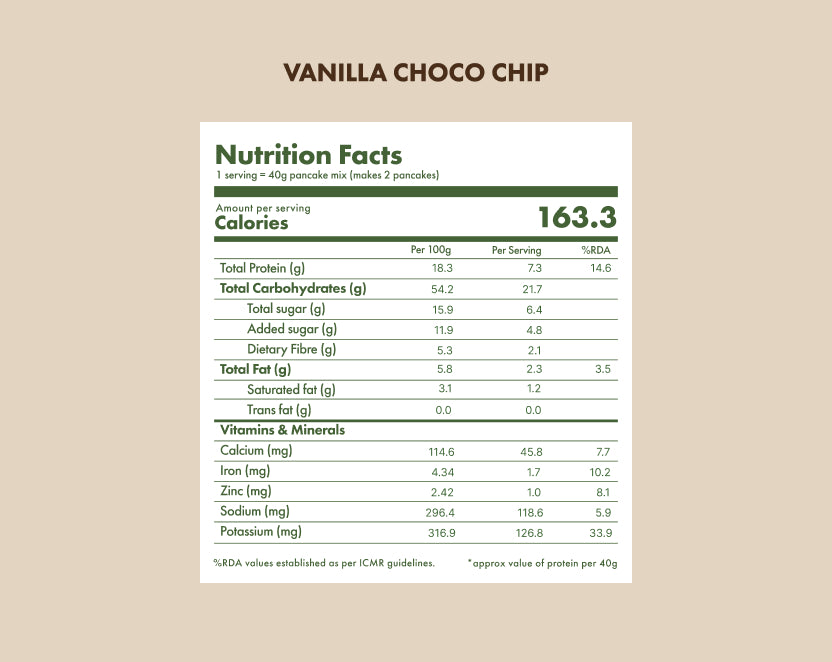 No-Nonsense Plant Protein Pancakes - Vanilla Choco Chip
