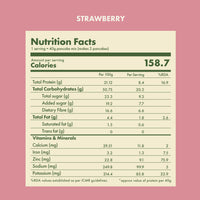 No-Nonsense Plant Protein Pancakes - Strawberry