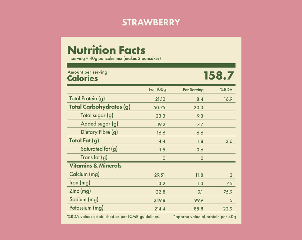 No-Nonsense Plant Protein Pancakes - Strawberry