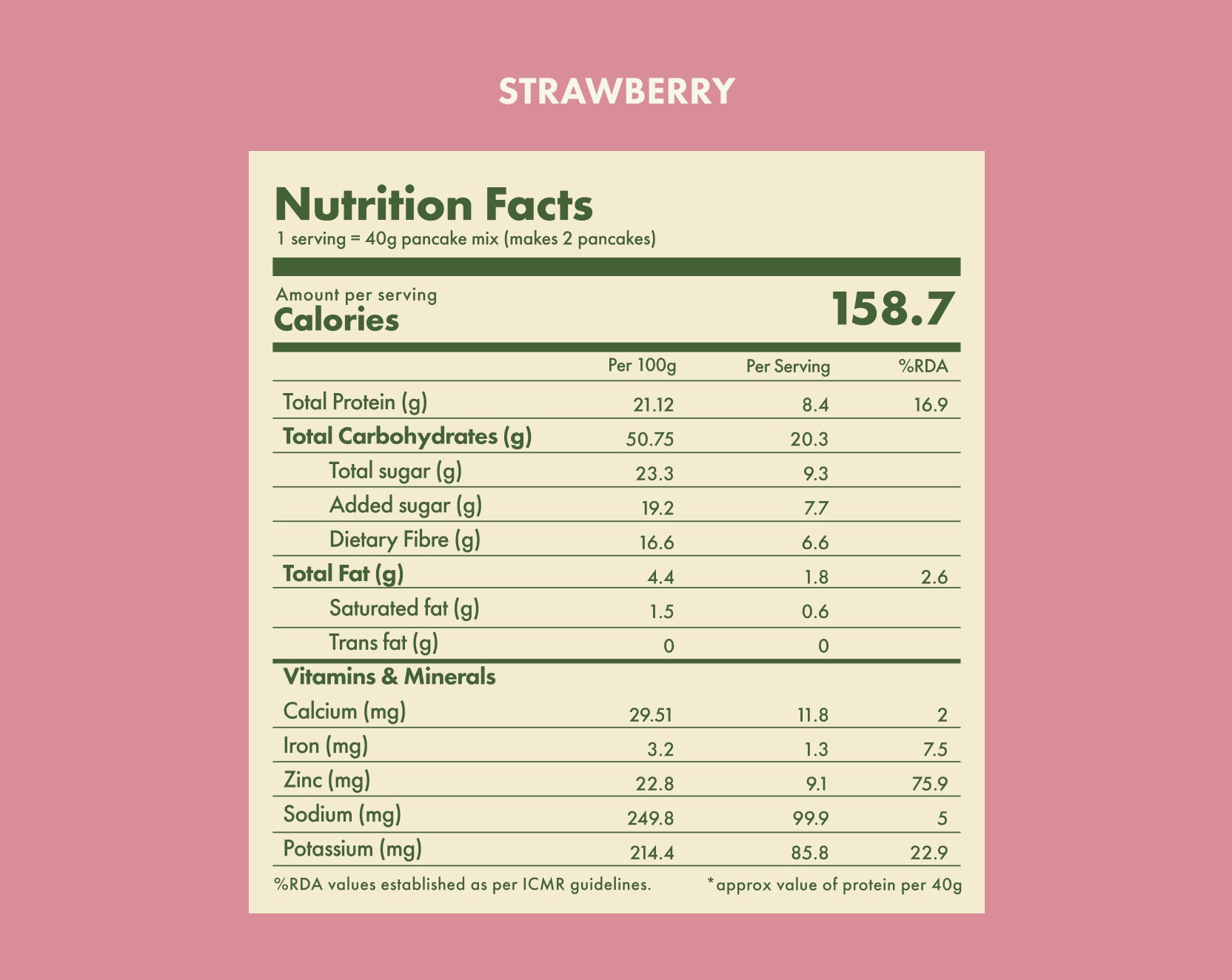 No-Nonsense Plant Protein Pancakes - Strawberry