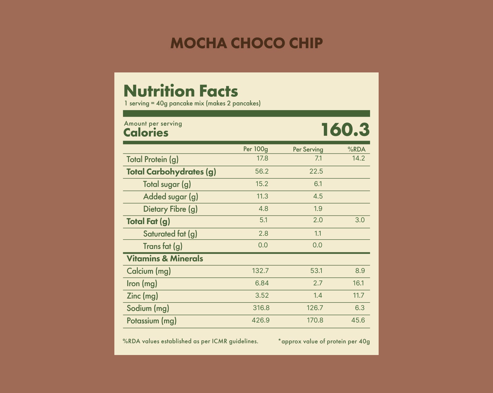 No-Nonsense Plant Protein Pancakes - Mocha Chocolate Chip
