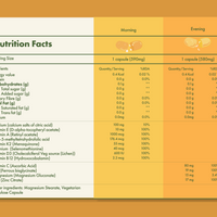 The Smarter Multivitamin - Men 18+