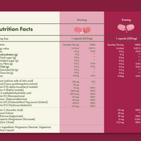 The Smarter Multivitamin - Women 40+