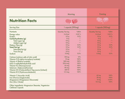 The Smarter Multivitamin - Women 18+
