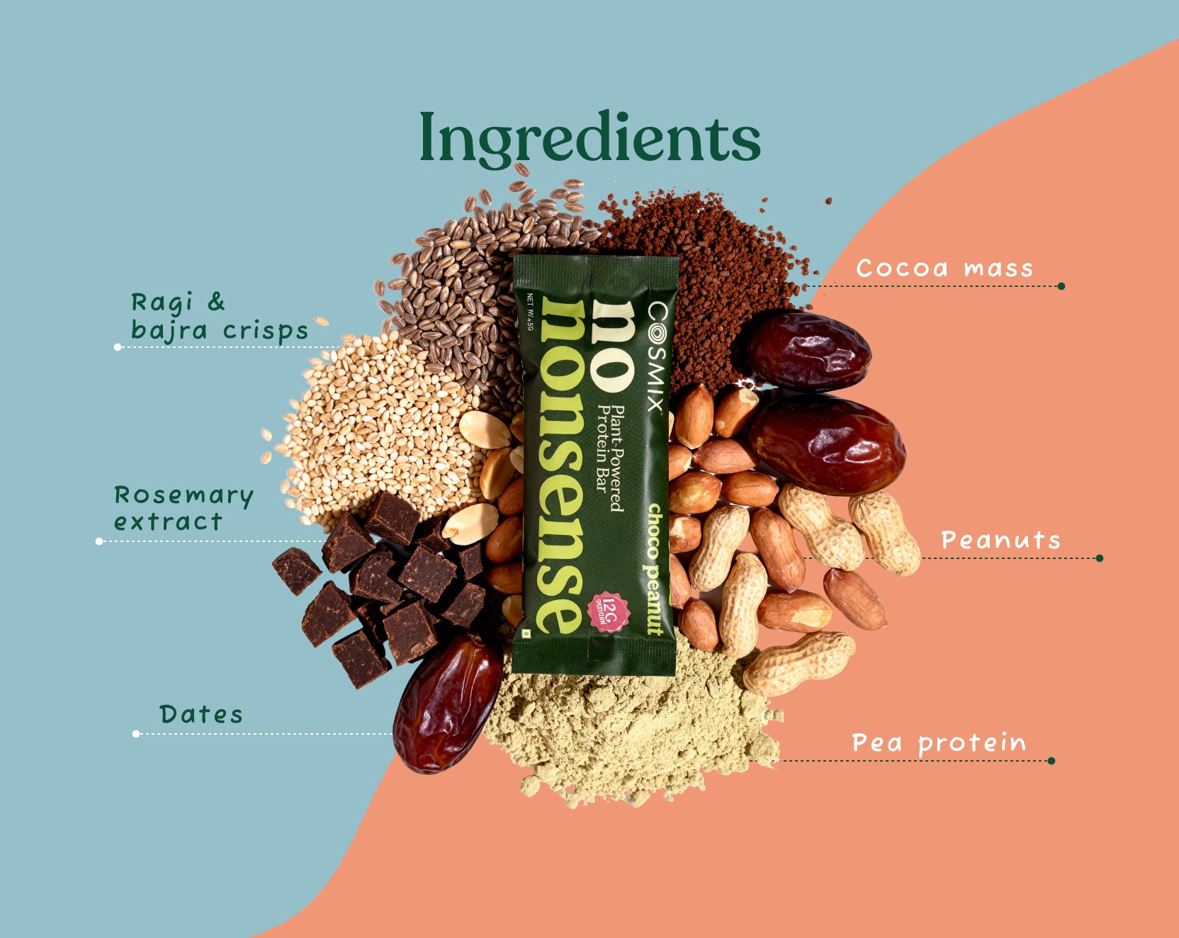 No-Nonsense Protein Bar - Choco Peanut | Pack of 6 | 270g