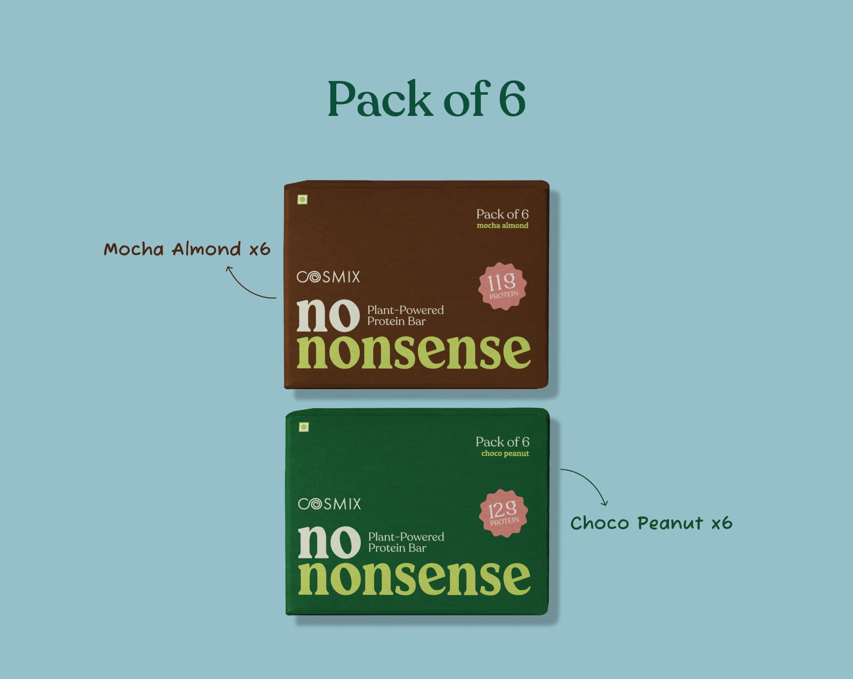 No-Nonsense Protein Bar - Choco Peanut | Pack of 6 | 270g