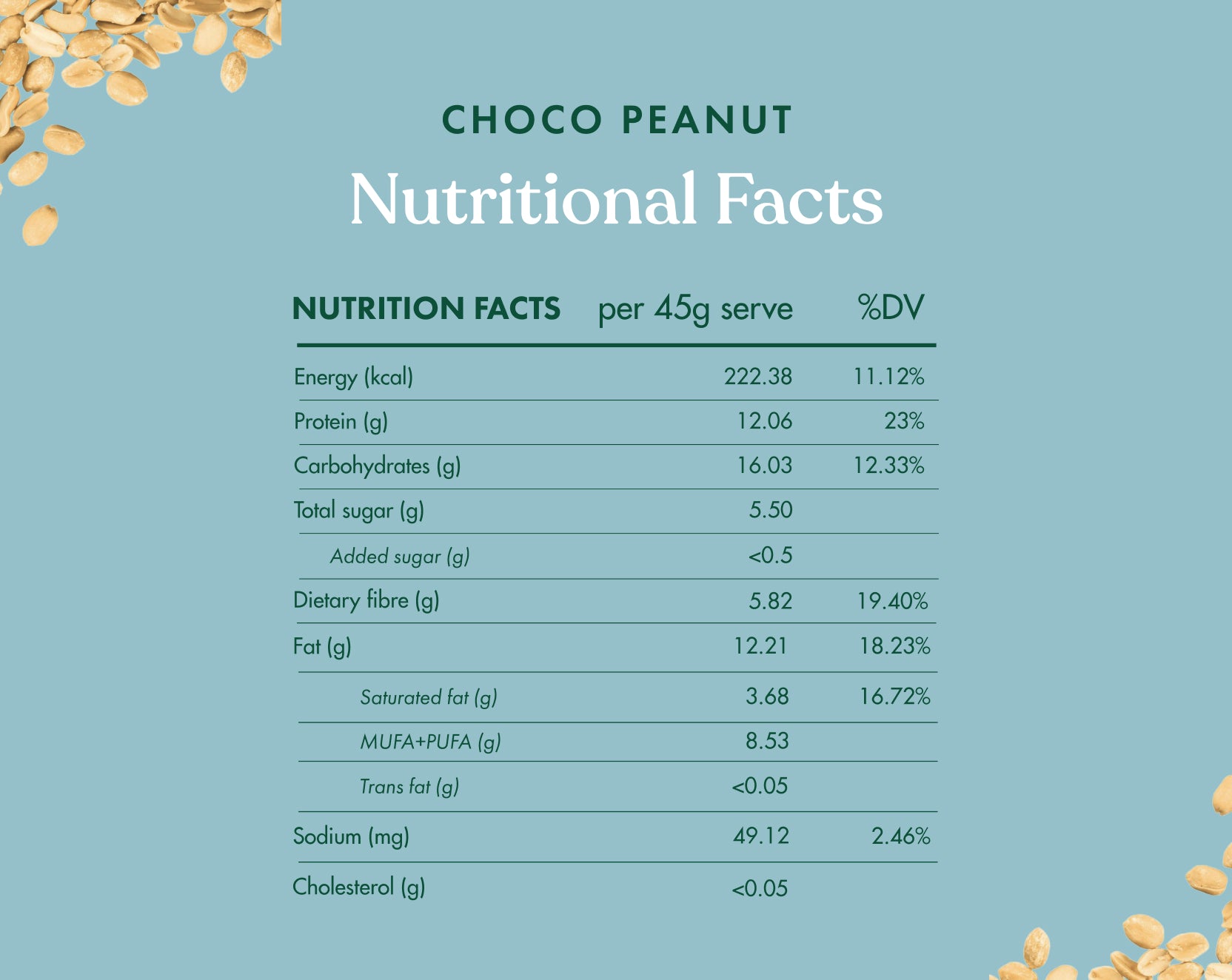 No-Nonsense Protein Bar - Choco Peanut | Pack of 6 | 270g