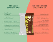 No-Nonsense Protein Bar - Mocha Almond | Pack of 6 | 270g