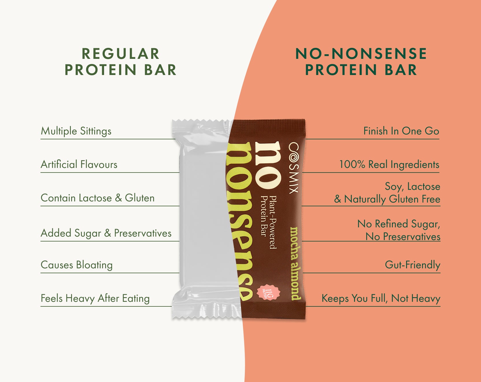 Assorted Pack of 6 (3 of each)