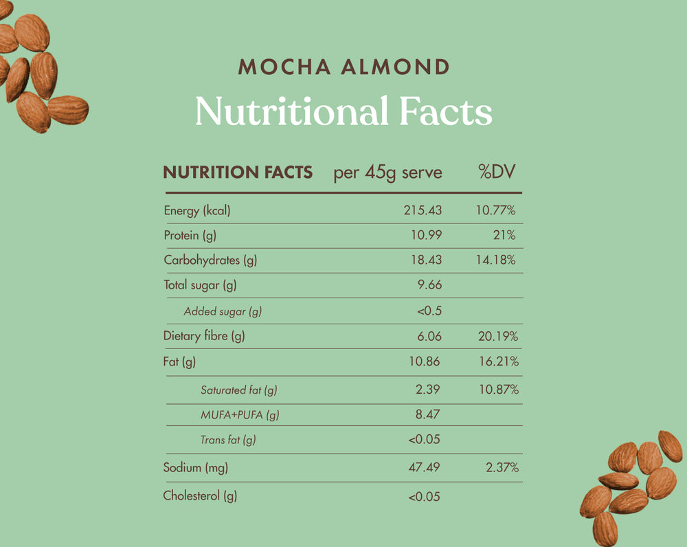 No-Nonsense Protein Bar - Mocha Almond | Pack of 6 | 270g