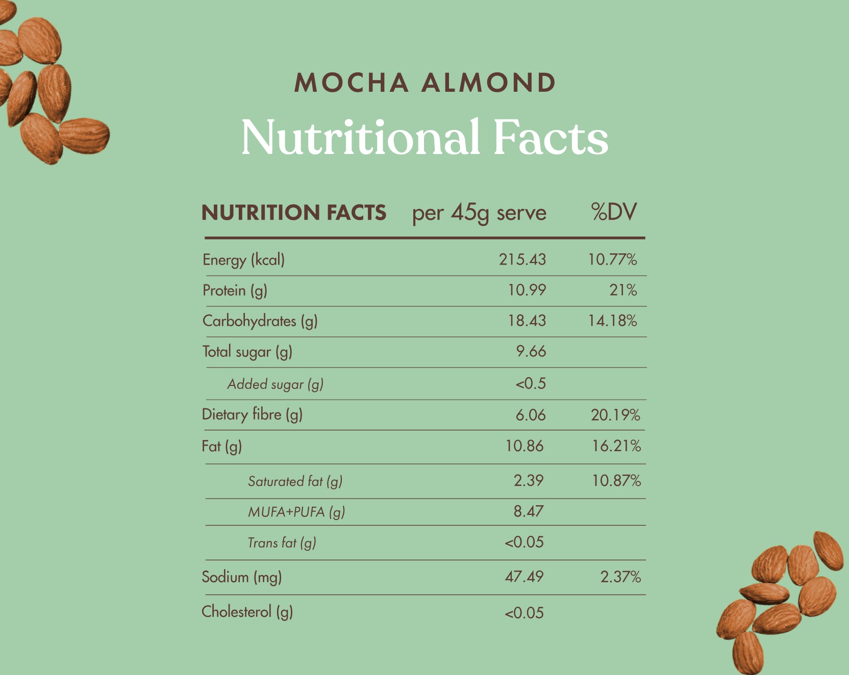 No-Nonsense Protein Bar - Mocha Almond | Pack of 6 | 270g