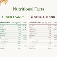 Assorted Pack of 6 (3 of each)