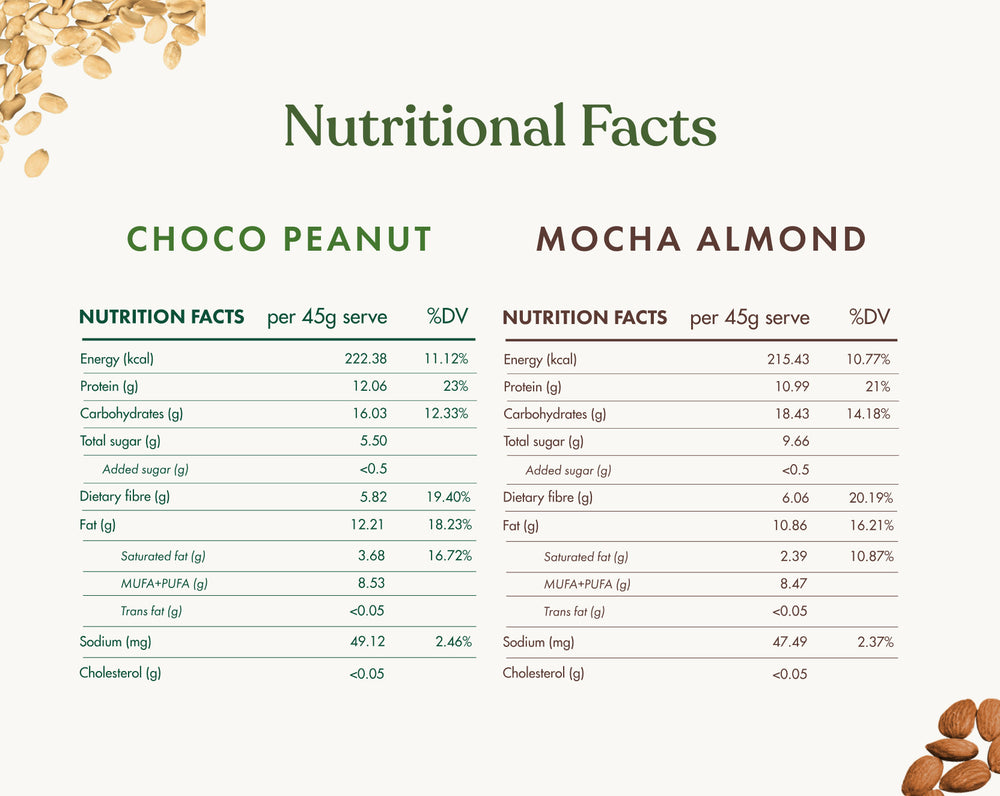 Assorted Pack of 6 (3 of each)