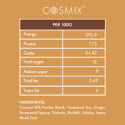nutrition facts of plant based supplements