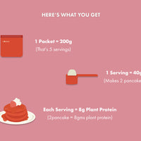 No-Nonsense Plant Protein Pancakes - Strawberry